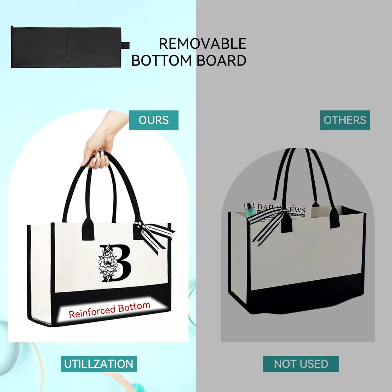Mother's Day Gifts for Women Her - Initial Canvas Tote Bag & Makeup Bag, Personalized Birthday Gifts for Mom