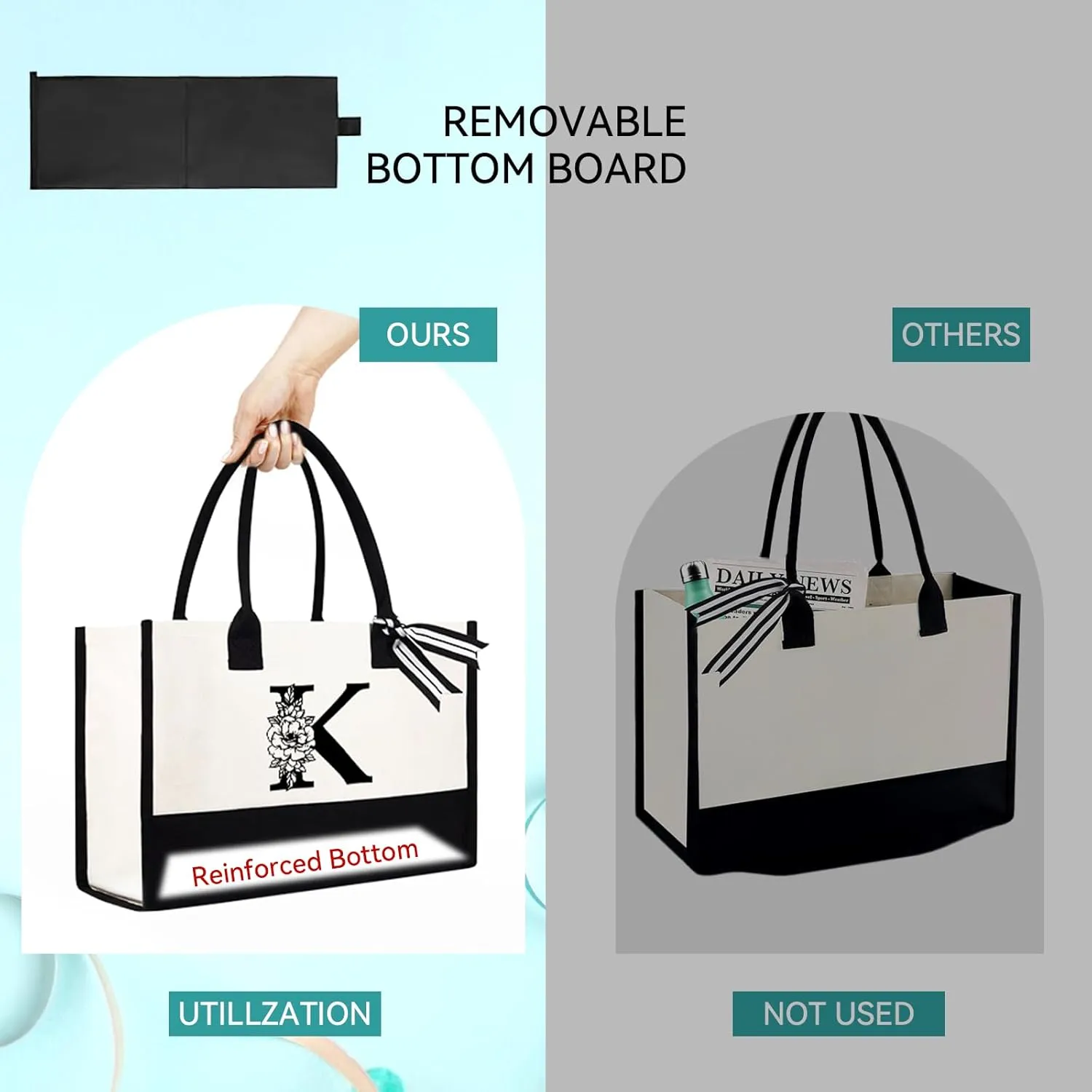 Mother's Day Gifts for Women Her - Initial Canvas Tote Bag & Makeup Bag, Personalized Birthday Gifts for Mom